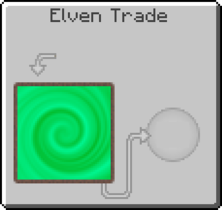 GUI ElvenTrade.png